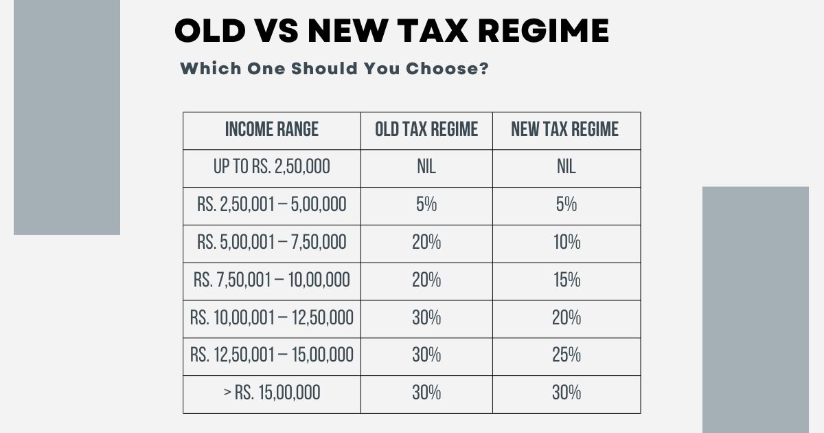 New Tax Regime