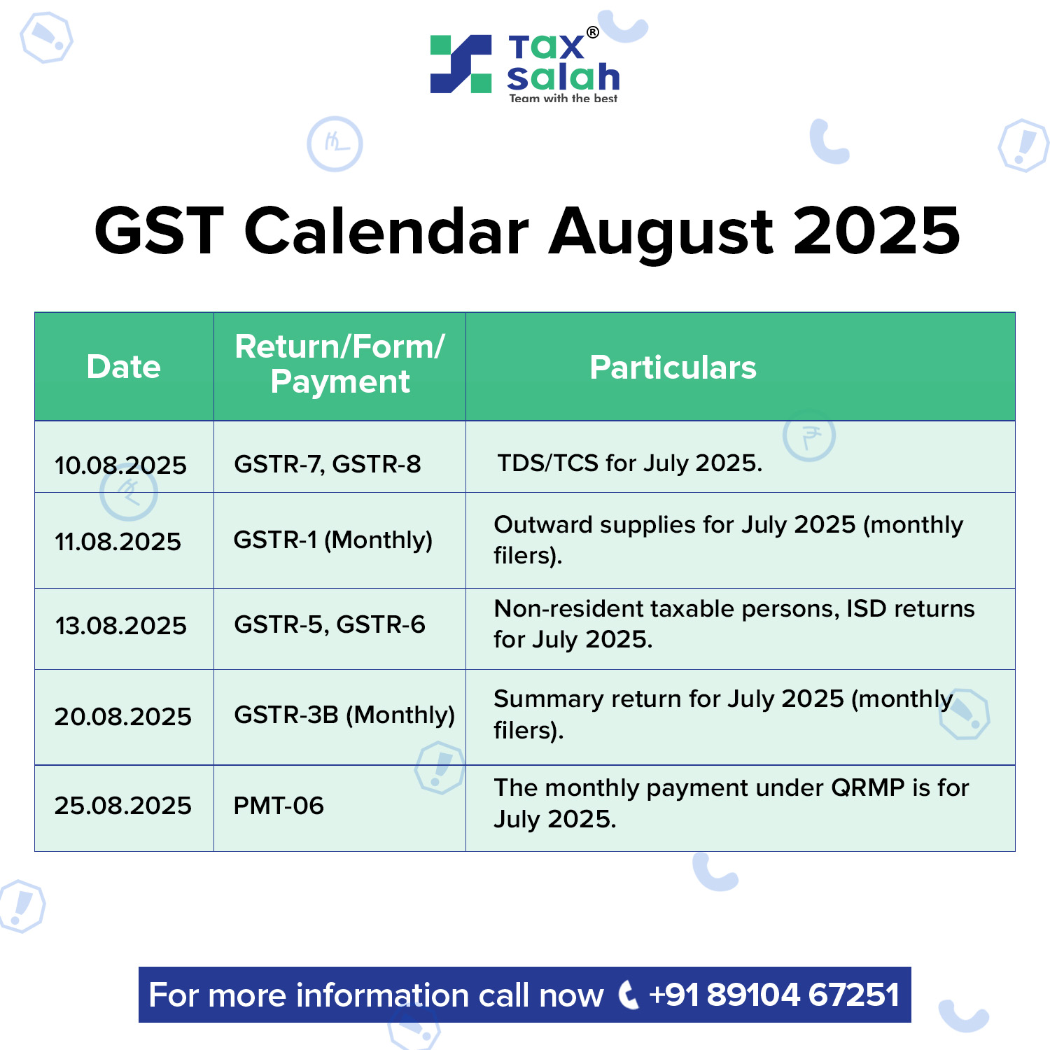 GST Calendar for August 2025 showing important GST return and payment due dates including GSTR-7, GSTR-8 on 10 August, GSTR-1 on 11 August, GSTR-5 and GSTR-6 on 13 August, GSTR-3B on 20 August, and PMT-06 on 25 August, with contact number for Tax Salah for more information.